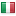 fuschiacottage.com server is located in Italy